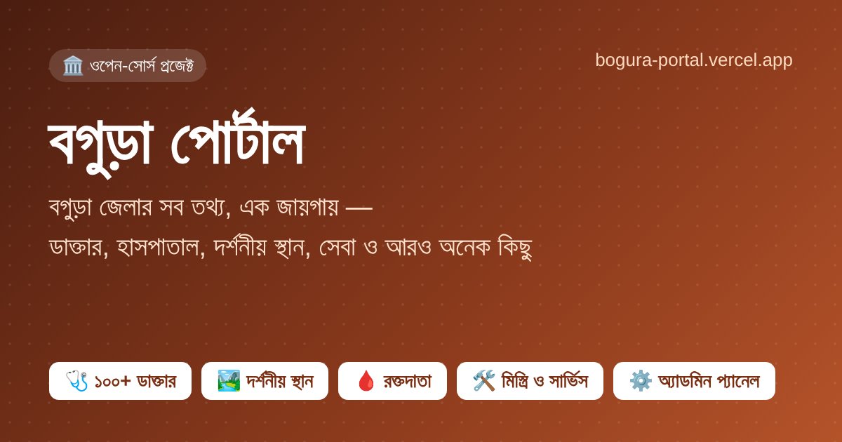 বগুড়া পোর্টাল: বগুড়া জেলার সব তথ্য এক জায়গায়