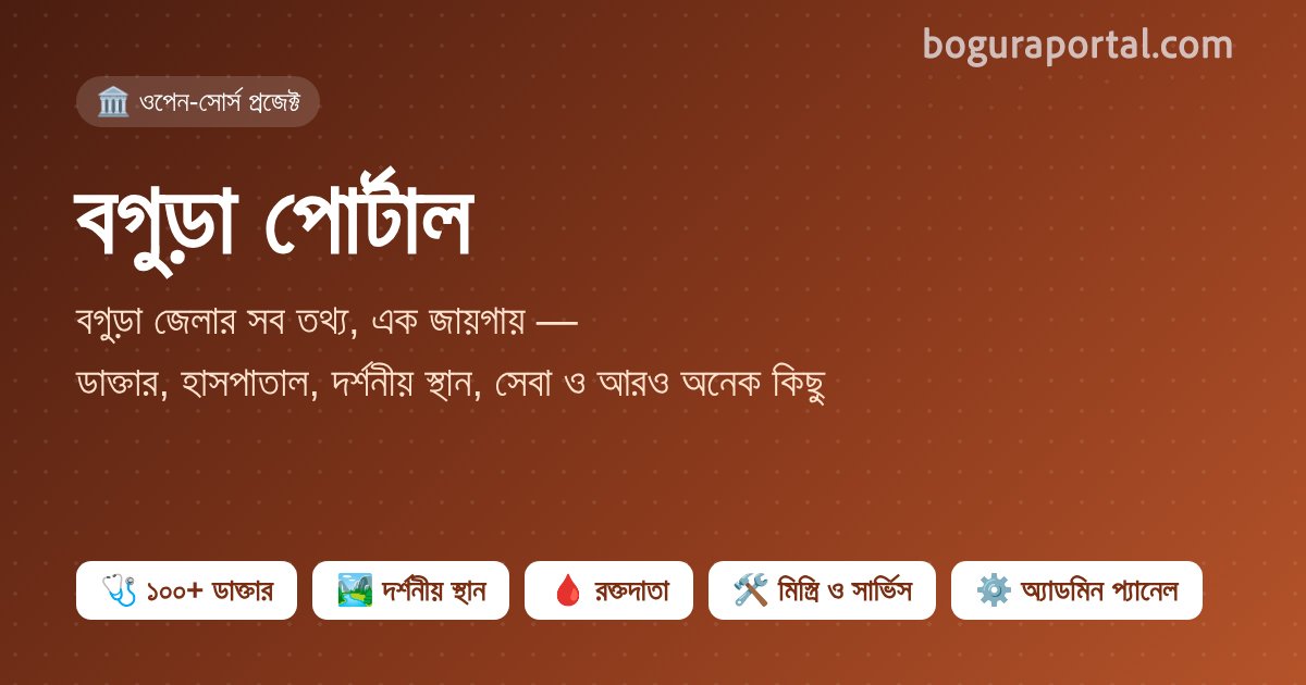 Bogura Portal: All Information About Bogura District in One Place